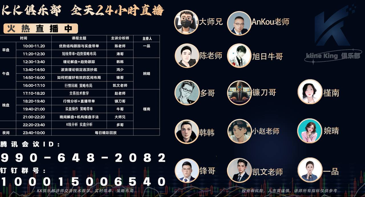 KK俱乐部直播中：行情跌跌不休何时是头？后续如何布局捕捉大肉行情？今晚为你揭晓- BBX
